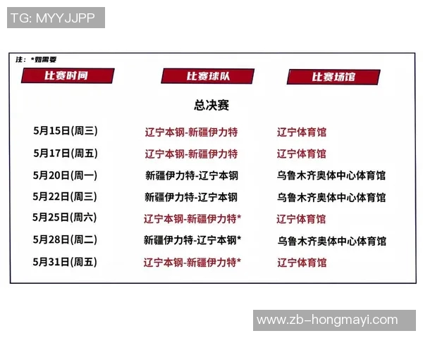 昨晚CBA精彩对决辽宁队与新疆队直播回顾与赛后分析